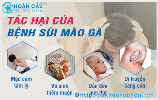 Hình ảnh tác hại của bệnh sùi mào gà 