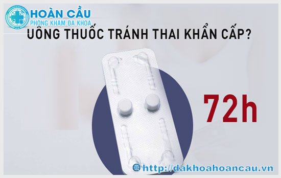 Thuốc Tránh Thai 72h Có Tác Dụng Mấy Ngày? Thuoc-tranh-thai-72h-co-tac-dung-may-ngay-1